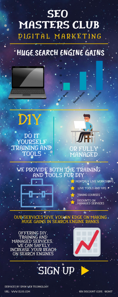 SEO Masters Club InfoGraphic