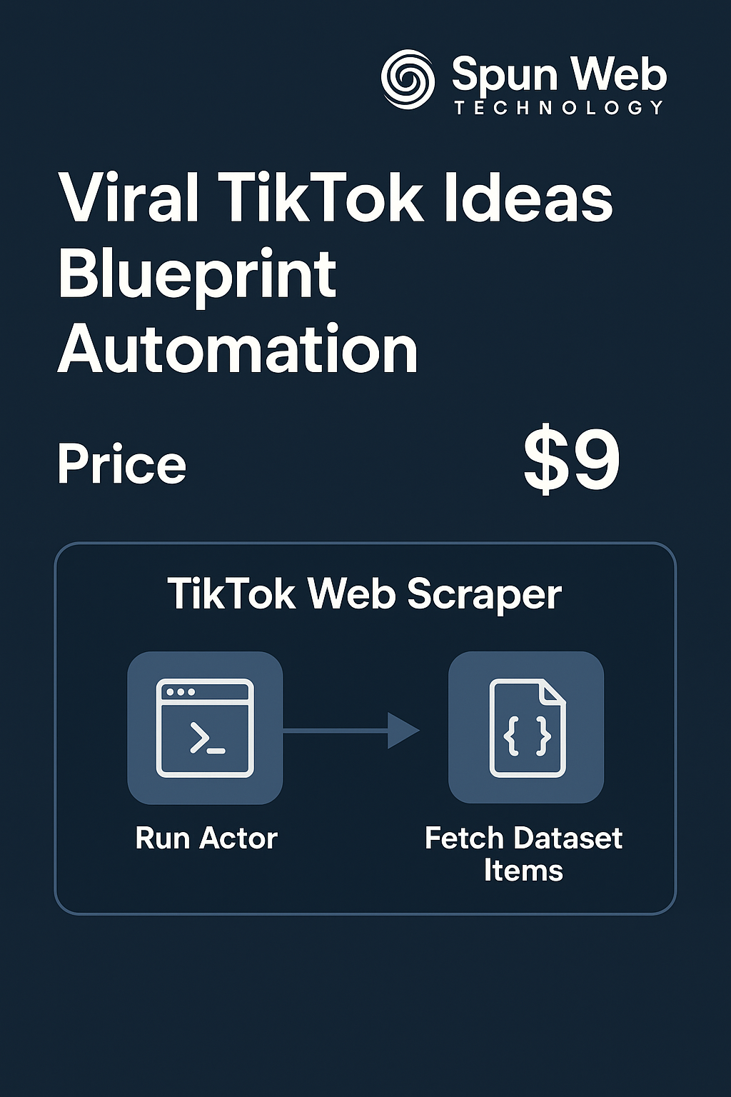 tik tok viral idea generator blueprint
