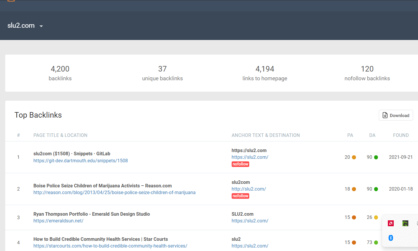 High Quality Backlinks for Slu2.com High Quality Backlinks for Slu2.com